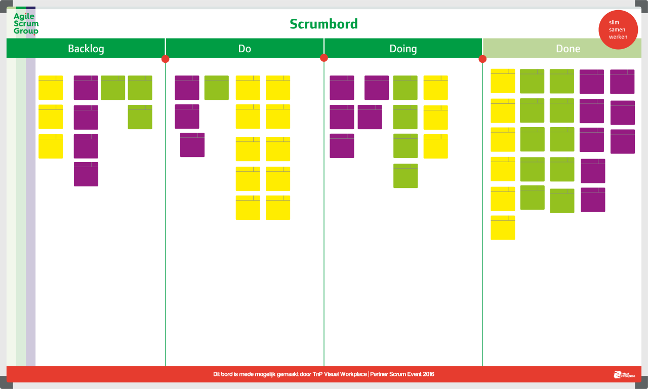 scrum task board example scrum task board example