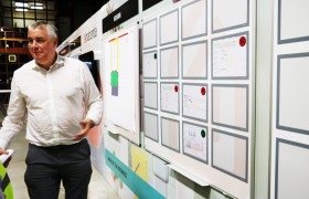Brabantia Teamwall sharing successes TnP Visual Workplace