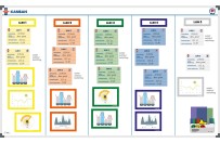 Kanban board | Example Daelmans (120x200cm)