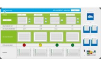 Year planboard | Example Albert Heijn (120x240cm)