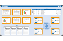 Improvement board | Example ATAG (120x240 cm)