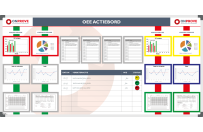 OEE board | Example On Prove (120x200cm)