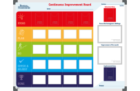 Improvement board | Example Boston Scientific (120x150 cm)