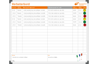 Improvement board | Example Service centre(120x150 cm)