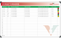 Improvement board | Example Vitalis (120x200cm)