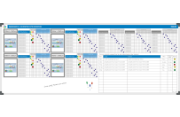 KPI board | Example Philips (120x300cm)