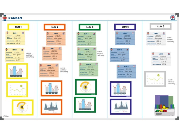 Daelmans lean kanban board (120x200cm)