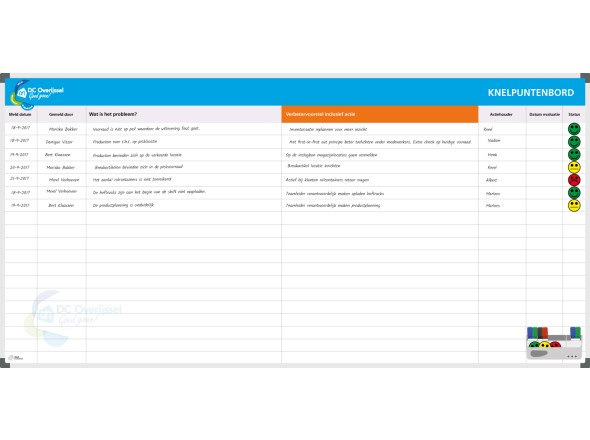 Albert Heijn Bottleneck board (240x120cm)