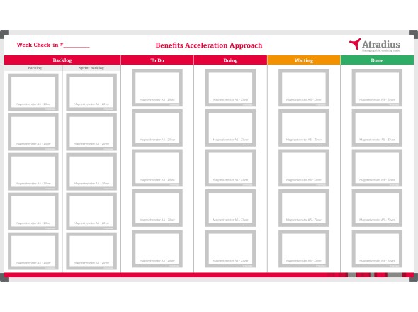 Scrumboard Atradius 120x200cm