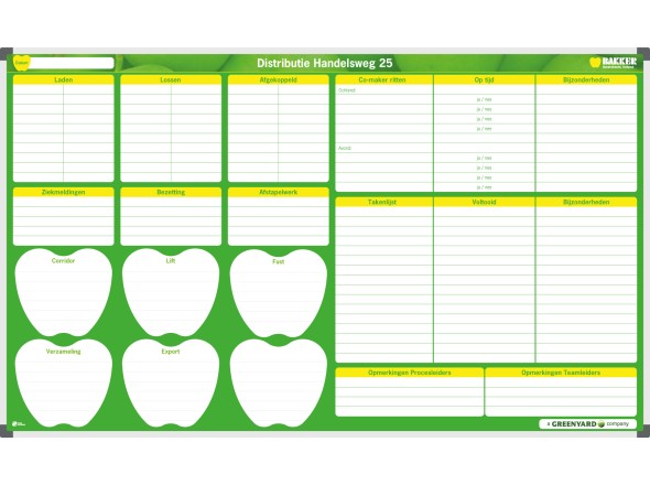 Bakker Barendrecht Visualisationboard 120x200cm