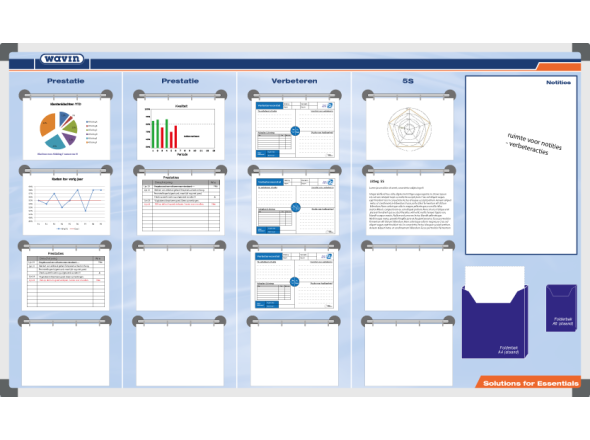 Wavin OEE/ Kaizen/ 5S visualisation board 120x200cm