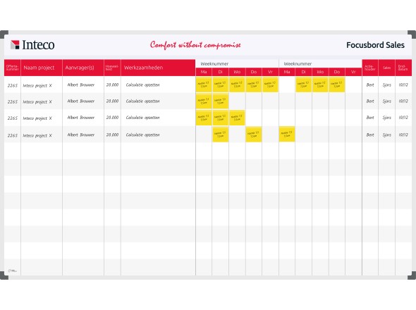 Inteco Planning board (120x200cm)