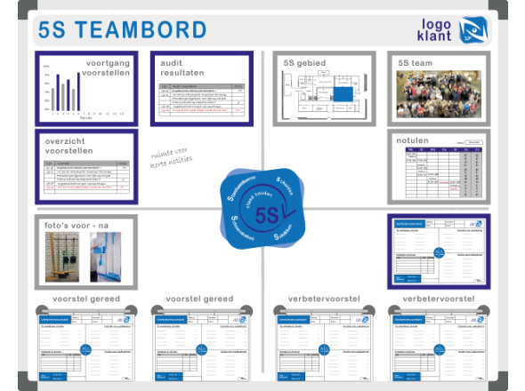 5S team board 120x150cm example