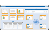 ATAG improvement board 120x240cm