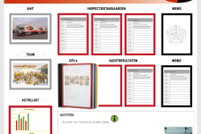 5S visualisation boards